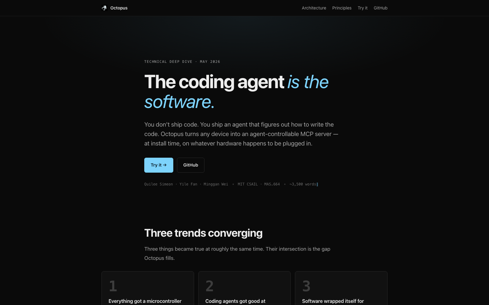 Blog preview